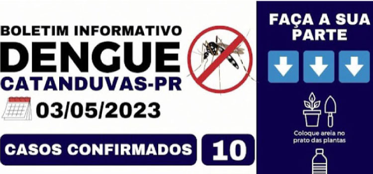 CATANDUVAS: Sobe para 10, o número de casos confirmados de dengue.