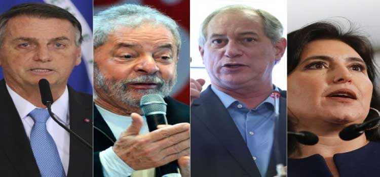 ELEIÇÕES 2022: Bolsonaro lidera no Estado com 49,45% contra 34,71% de Lula.