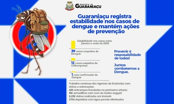 Guaraniaçu registra estabilidade nos casos de dengue e mantém ações de prevenção