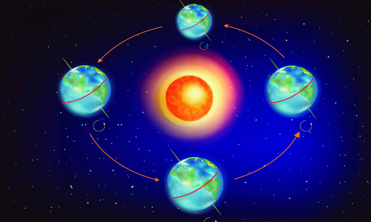 Hoje é o dia mais longo do ano; entenda o solstício de verão