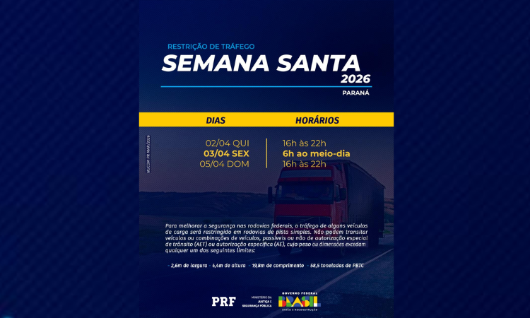 PRF inicia Operação Semana Santa 2026 com foco na redução de acidentes nas rodovias