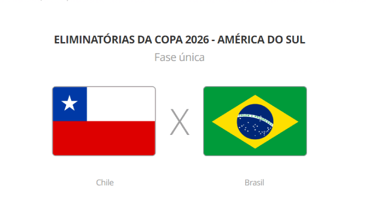 Sob pressão nas eliminatórias, Brasil pega o Chile com novidades.