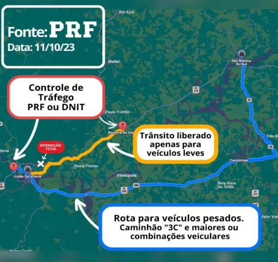 TRÂNSITO: DNIT Paraná informa as condições de tráfego nas rodovias do Estado.